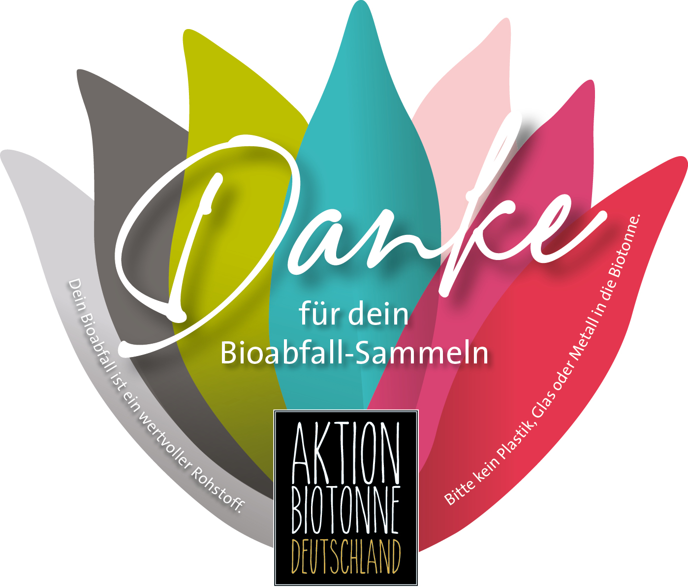 Erfolgreiches Bioabfall-Recycling